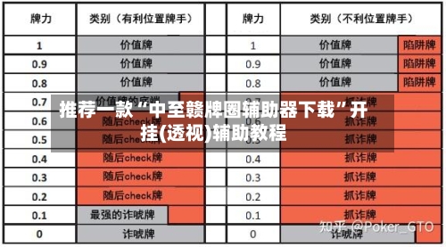 推荐一款“中至赣牌圈辅助器下载	”开挂(透视)辅助教程-第2张图片