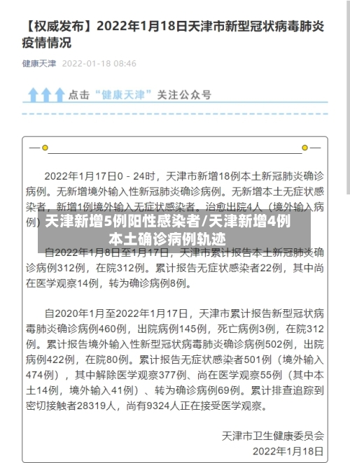 天津新增5例阳性感染者/天津新增4例本土确诊病例轨迹