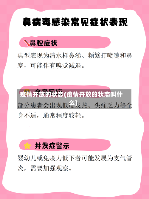 疫情开放的状态(疫情开放的状态叫什么)