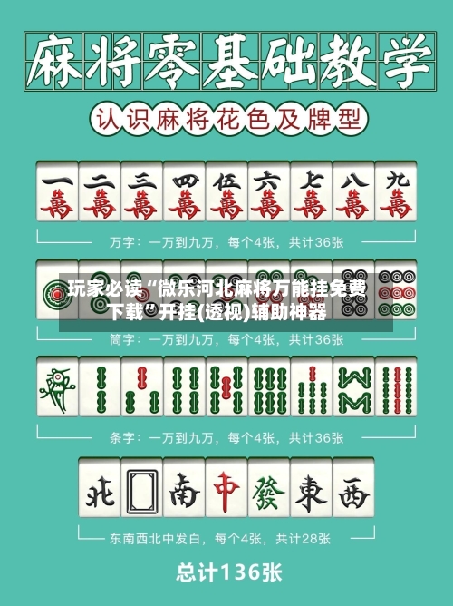 玩家必读“微乐河北麻将万能挂免费下载	”开挂(透视)辅助神器-第2张图片