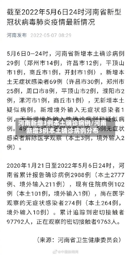 河南新增3例本土确诊病例/河南新增3例本土确诊病例分布-第2张图片