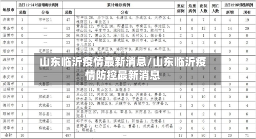 山东临沂疫情最新消息/山东临沂疫情防控最新消息