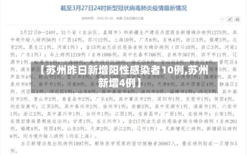 【苏州昨日新增阳性感染者10例,苏州新增4例】