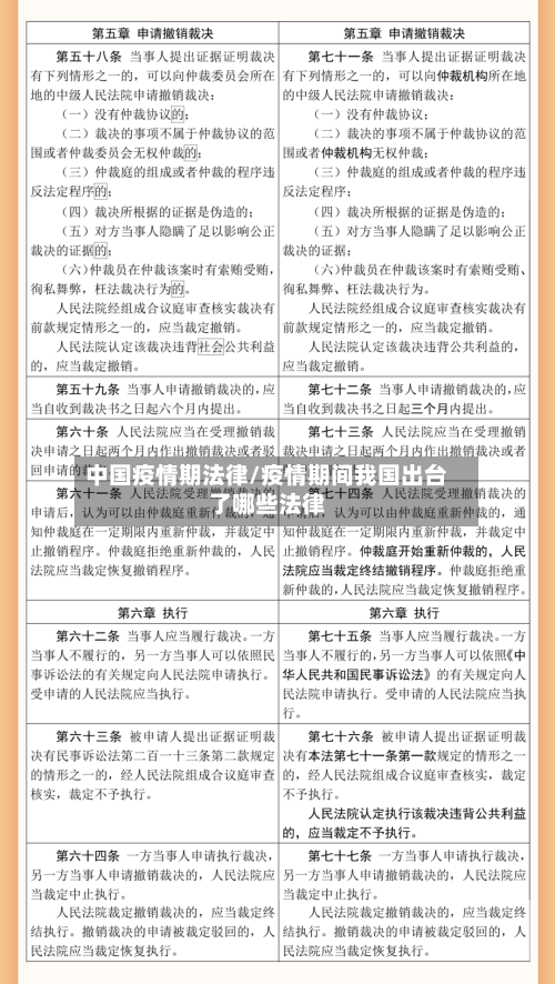 中国疫情期法律/疫情期间我国出台了哪些法律