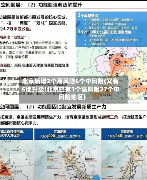 北京新增2个高风险6个中风险(又有5地升级!北京已有1个高风险27个中风险地区)