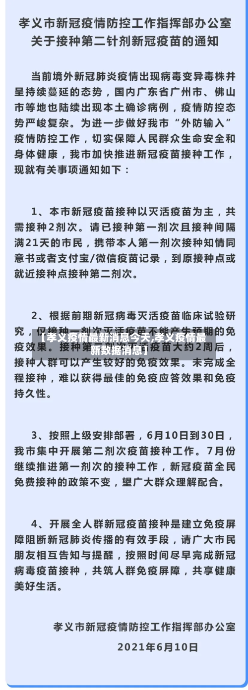 【孝义疫情最新消息今天,孝义疫情最新数据消息】