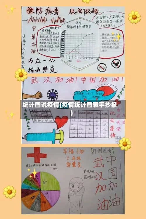 统计图说疫情(疫情统计图表手抄报)-第2张图片
