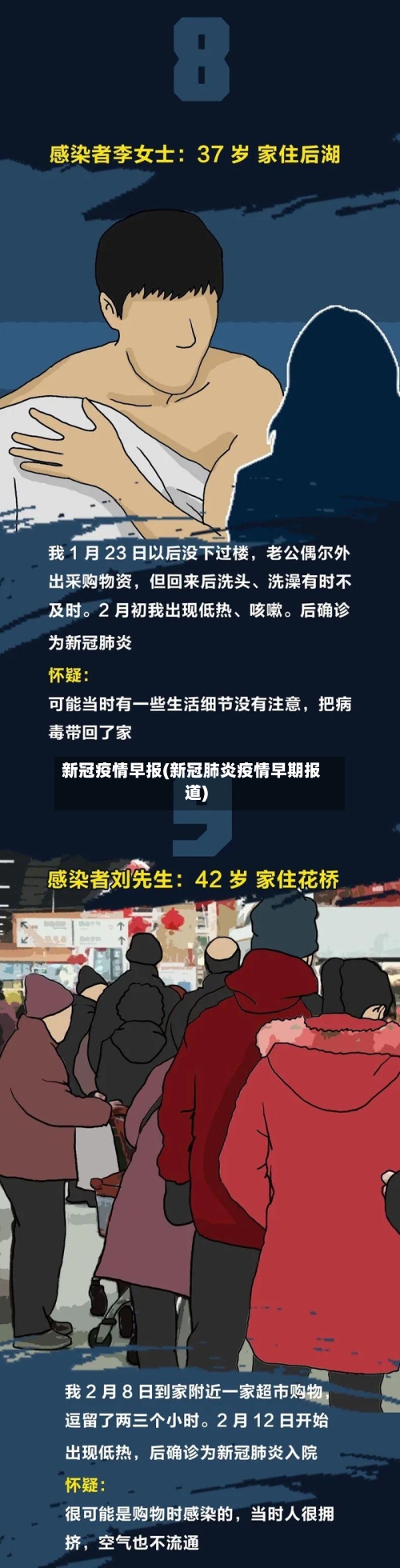 新冠疫情早报(新冠肺炎疫情早期报道)