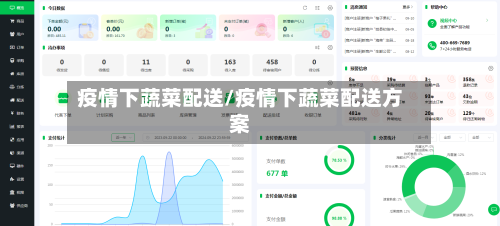 疫情下蔬菜配送/疫情下蔬菜配送方案