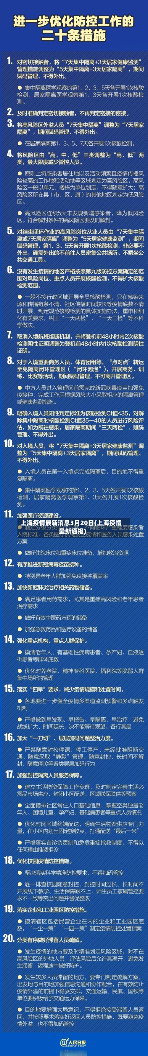 上海疫情最新消息3月20日(上海疫情最新通报)