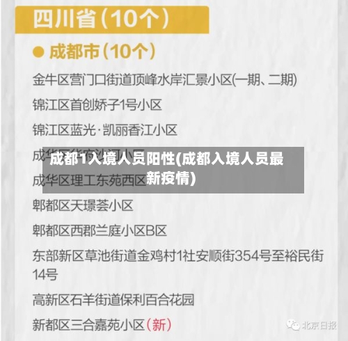 成都1入境人员阳性(成都入境人员最新疫情)