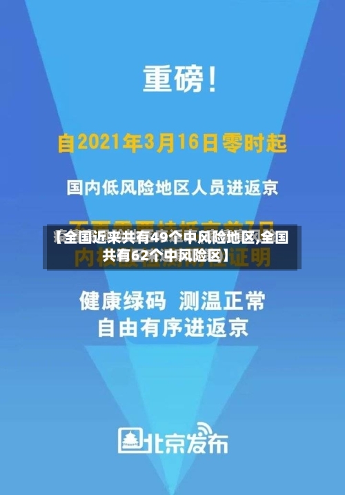 【全国近来共有49个中风险地区,全国共有62个中风险区】