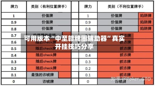 可用版本“中至赣牌圈辅助器	”真实开挂技巧分享-第3张图片