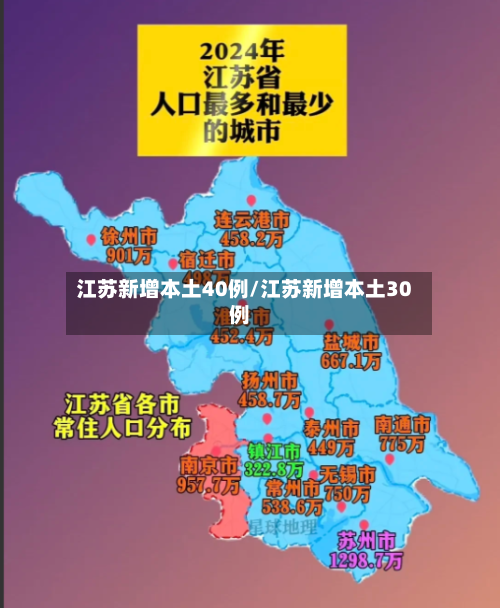 江苏新增本土40例/江苏新增本土30例
