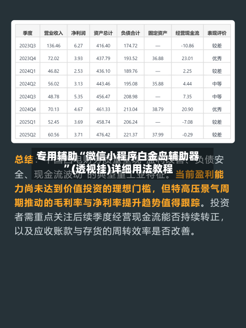 专用辅助“微信小程序白金岛辅助器”(透视挂)详细用法教程-第2张图片