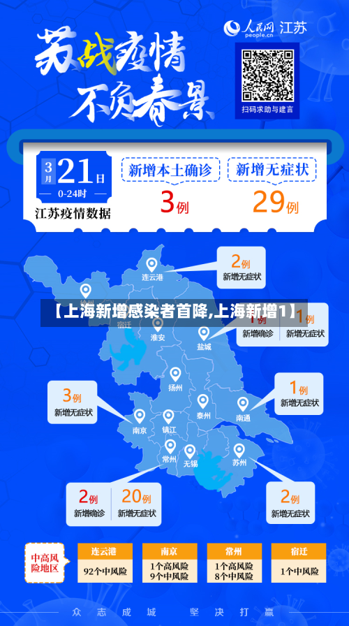 【上海新增感染者首降,上海新增1】-第2张图片
