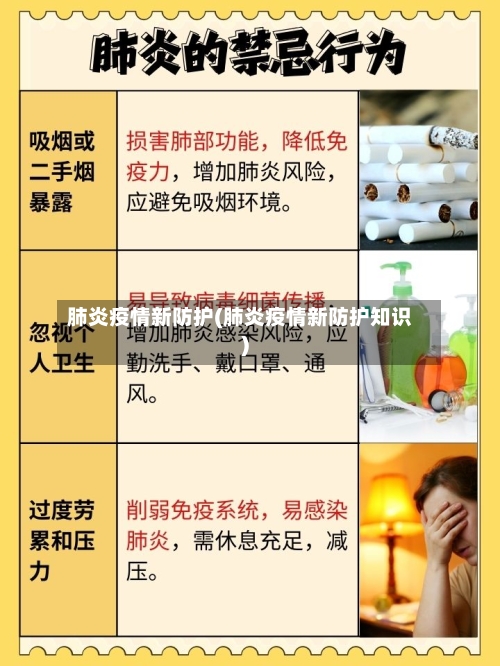 肺炎疫情新防护(肺炎疫情新防护知识)