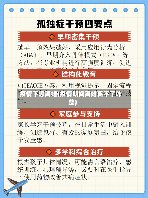 疫情下想离婚(疫情期间离婚离不了咋整)