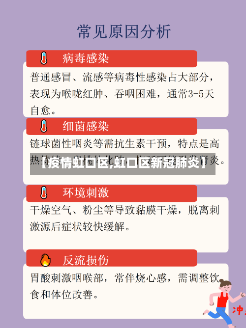 【疫情虹口区,虹口区新冠肺炎】