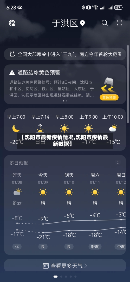 【沈阳市最新疫情情况,沈阳市疫情最新数据】-第3张图片