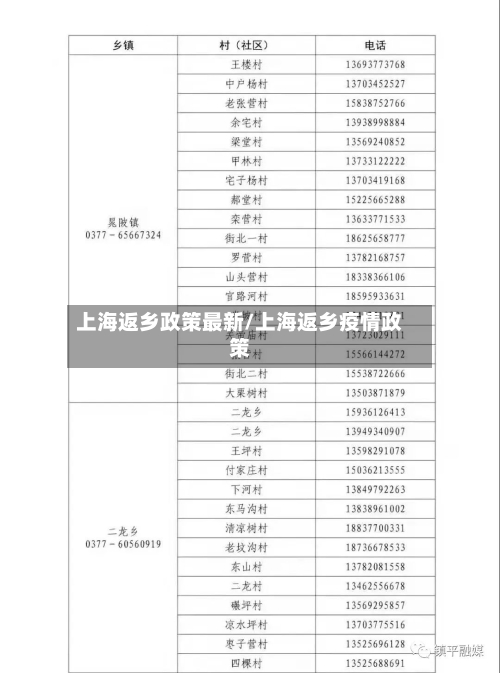 上海返乡政策最新/上海返乡疫情政策