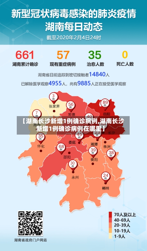 【湖南长沙新增1例确诊病例,湖南长沙新增1例确诊病例在哪里】