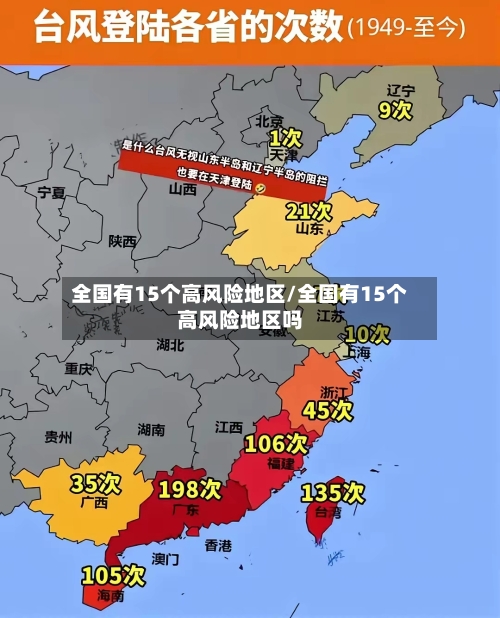全国有15个高风险地区/全国有15个高风险地区吗