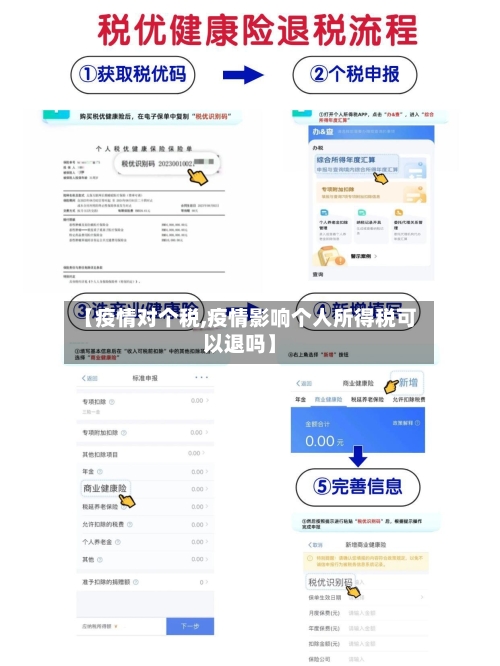 【疫情对个税,疫情影响个人所得税可以退吗】