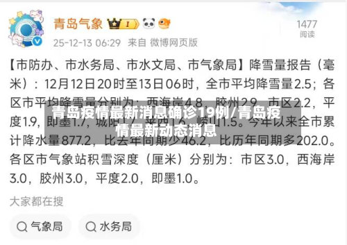 青岛疫情最新消息确诊19例/青岛疫情最新动态消息-第2张图片