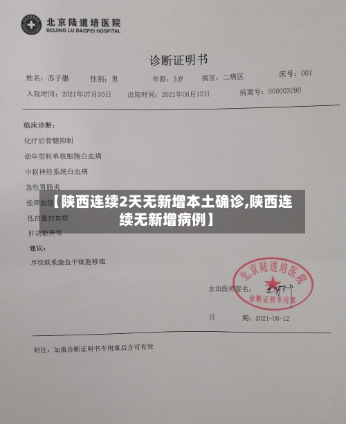 【陕西连续2天无新增本土确诊,陕西连续无新增病例】