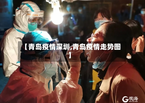 【青岛疫情深圳,青岛疫情走势图】