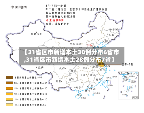 【31省区市新增本土30例分布6省市,31省区市新增本土28例分布7省】