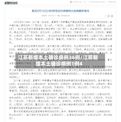 江苏新增本土确诊病例36例/江苏新增本土确诊病例1例4