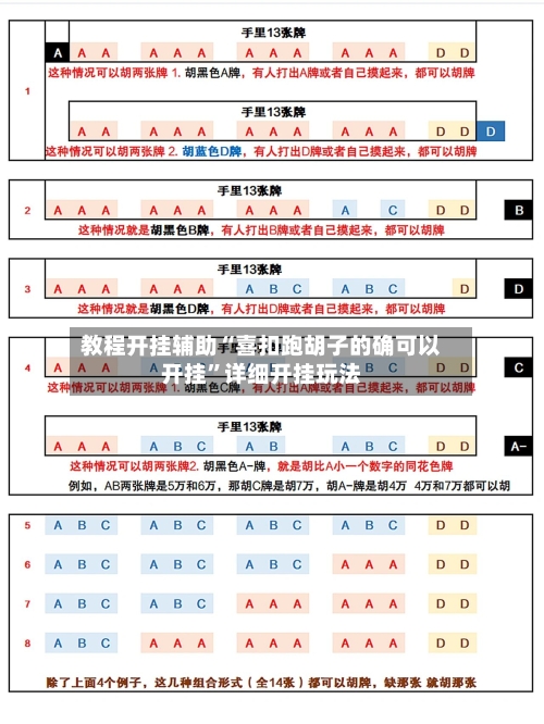 教程开挂辅助“喜扣跑胡子的确可以开挂”详细开挂玩法-第3张图片