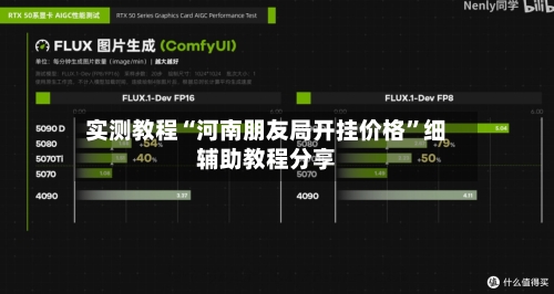 实测教程“河南朋友局开挂价格	”细辅助教程分享-第3张图片