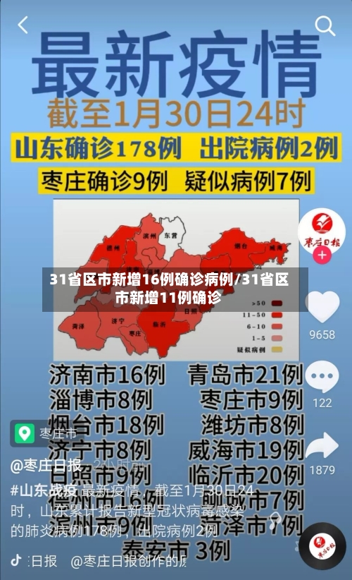 31省区市新增16例确诊病例/31省区市新增11例确诊-第3张图片