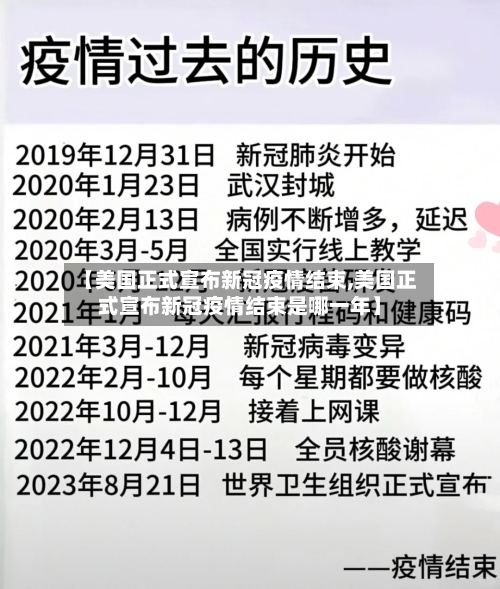 【美国正式宣布新冠疫情结束,美国正式宣布新冠疫情结束是哪一年】-第2张图片