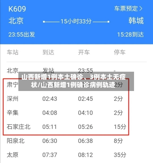 山西新增1例本土确诊	、3例本土无症状/山西新增1例确诊病例轨迹-第2张图片