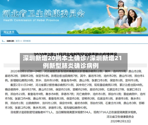 深圳新增20例本土确诊/深圳新增21例新型肺炎确诊病例-第3张图片