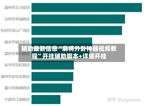 辅助最新信息“麻将外卦神器视频教程”开挂辅助脚本+详细开挂-第2张图片