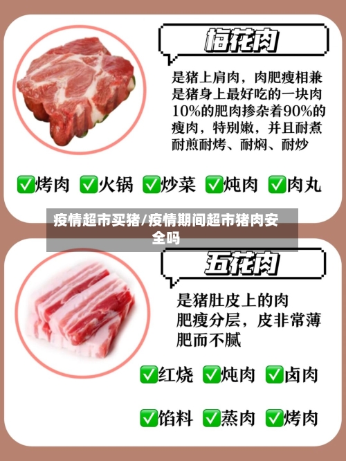 疫情超市买猪/疫情期间超市猪肉安全吗