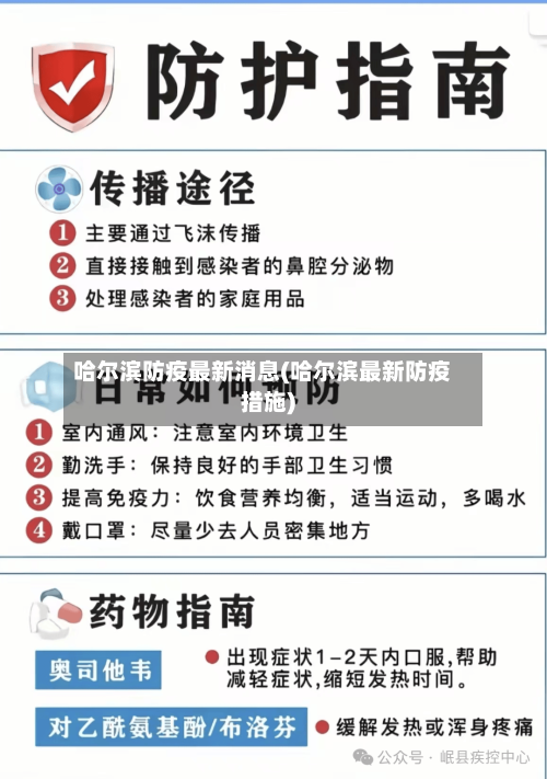 哈尔滨防疫最新消息(哈尔滨最新防疫措施)-第2张图片