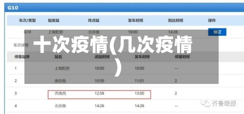 十次疫情(几次疫情)-第3张图片