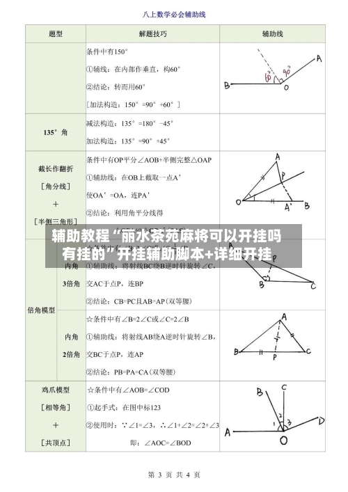 辅助教程“丽水茶苑麻将可以开挂吗有挂的”开挂辅助脚本+详细开挂