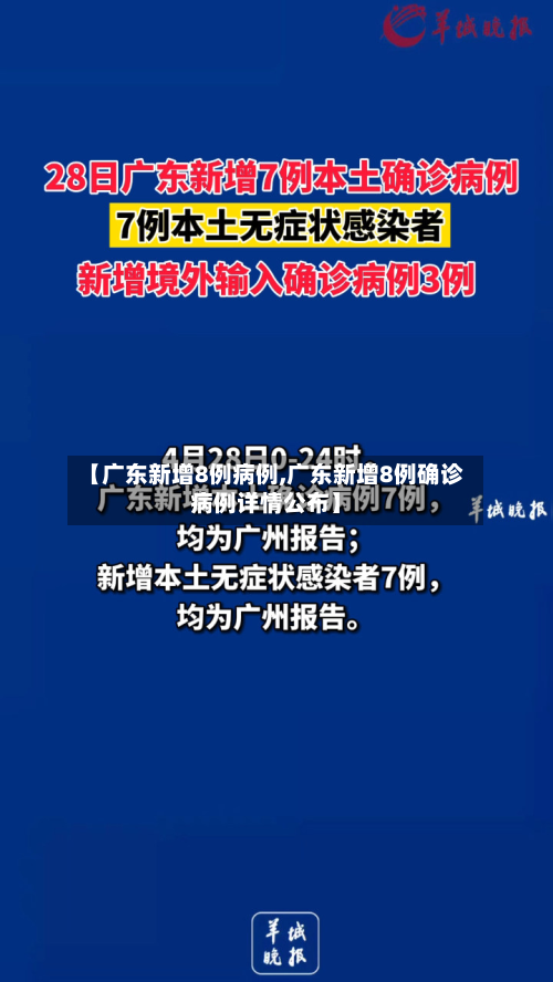 【广东新增8例病例,广东新增8例确诊病例详情公布】-第2张图片
