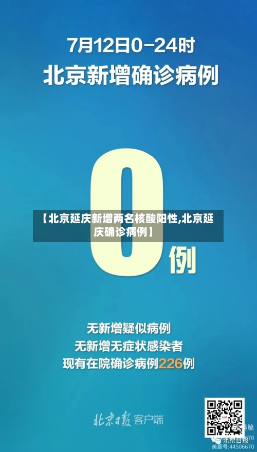 【北京延庆新增两名核酸阳性,北京延庆确诊病例】-第2张图片