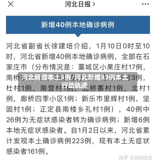 河北新增本土3例/河北新增33例本土行动轨迹-第1张图片