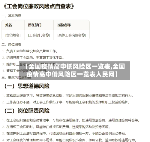 【全国疫情高中低风险区一览表,全国疫情高中低风险区一览表人民网】-第3张图片