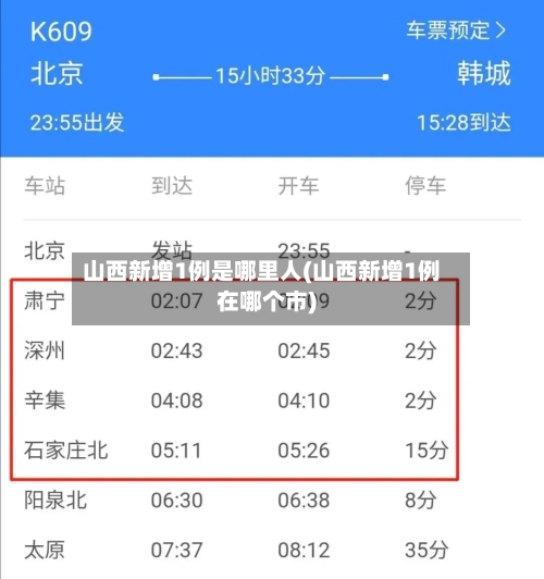 山西新增1例是哪里人(山西新增1例在哪个市)-第3张图片