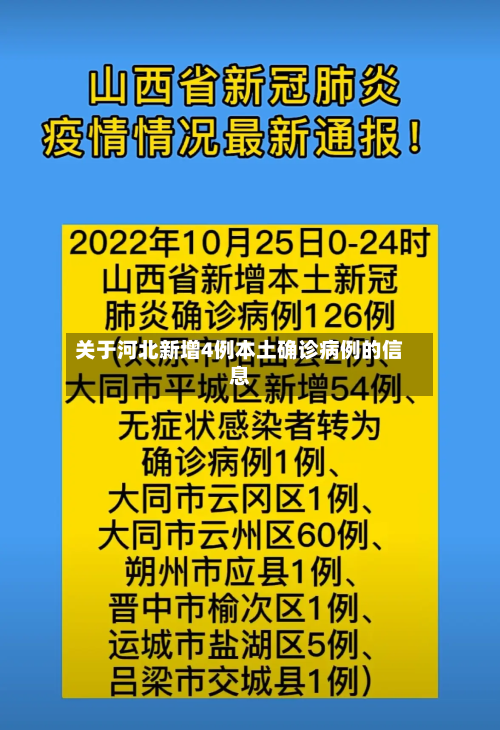 关于河北新增4例本土确诊病例的信息